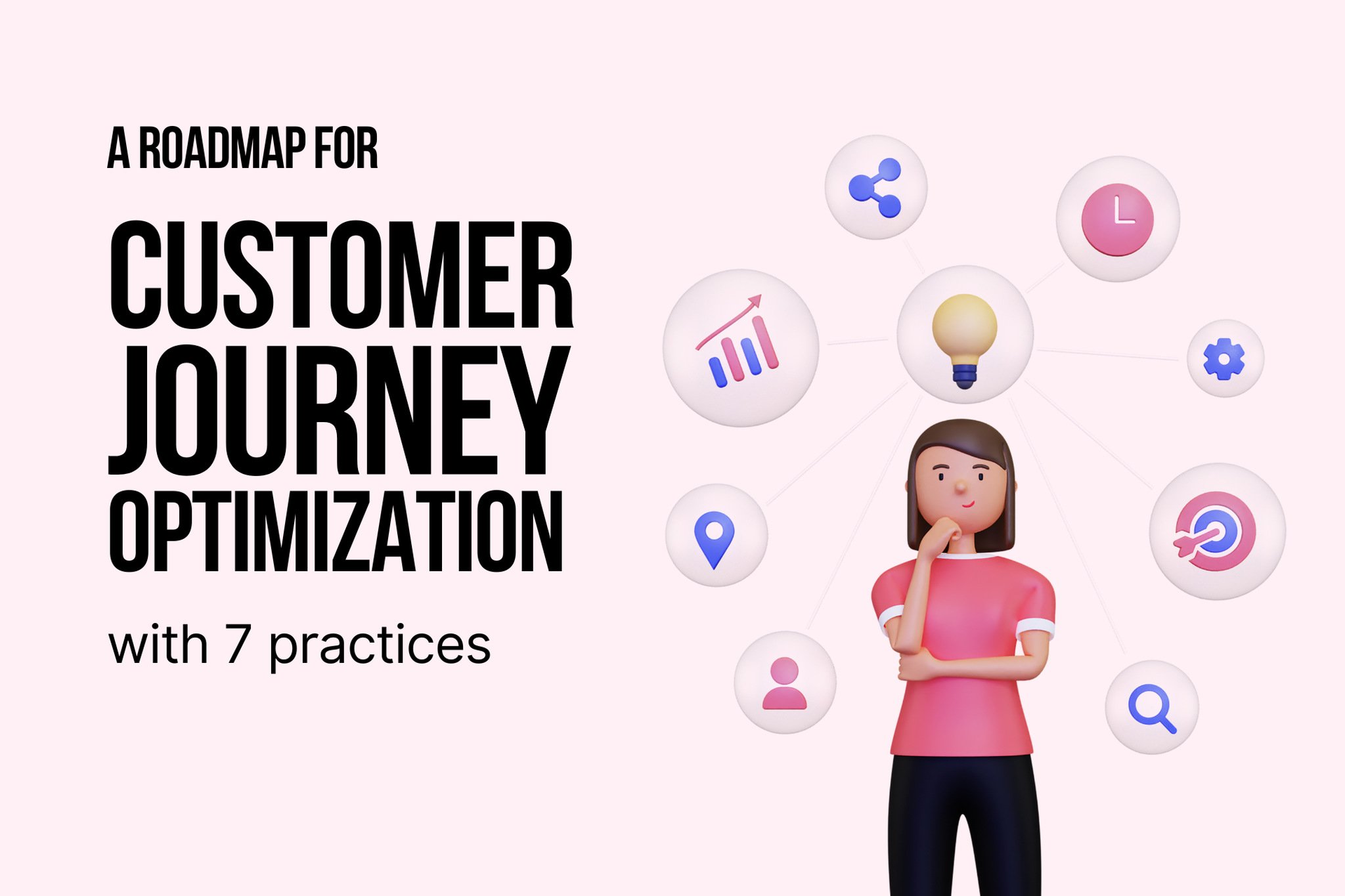 customer journey optimization