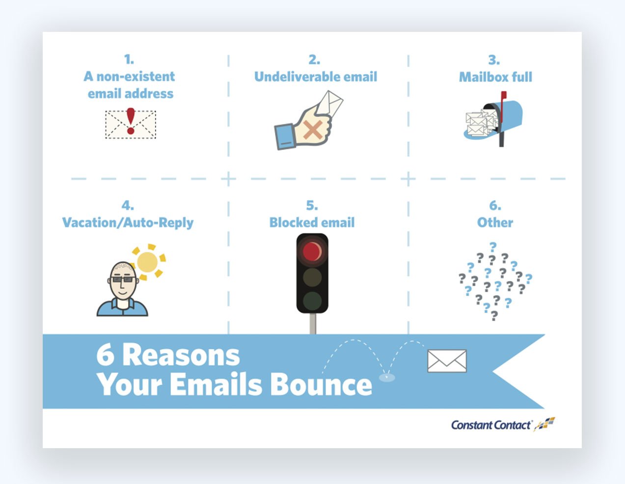 6 Reasons to Bounce Email