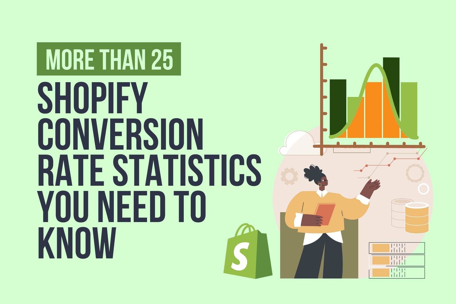 shopify conversion rate statistics