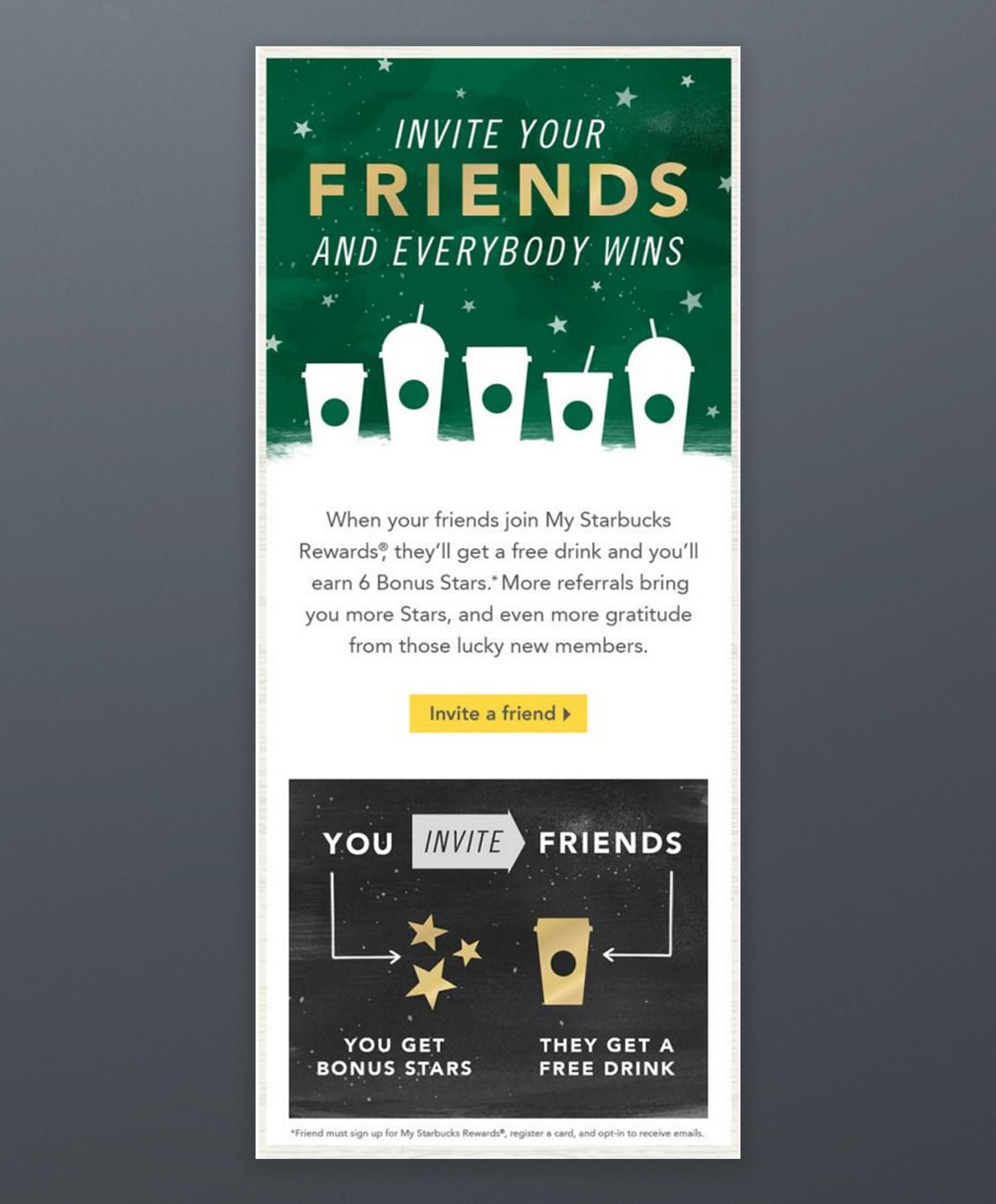 Starbucks Email Marketing Template Inspiration