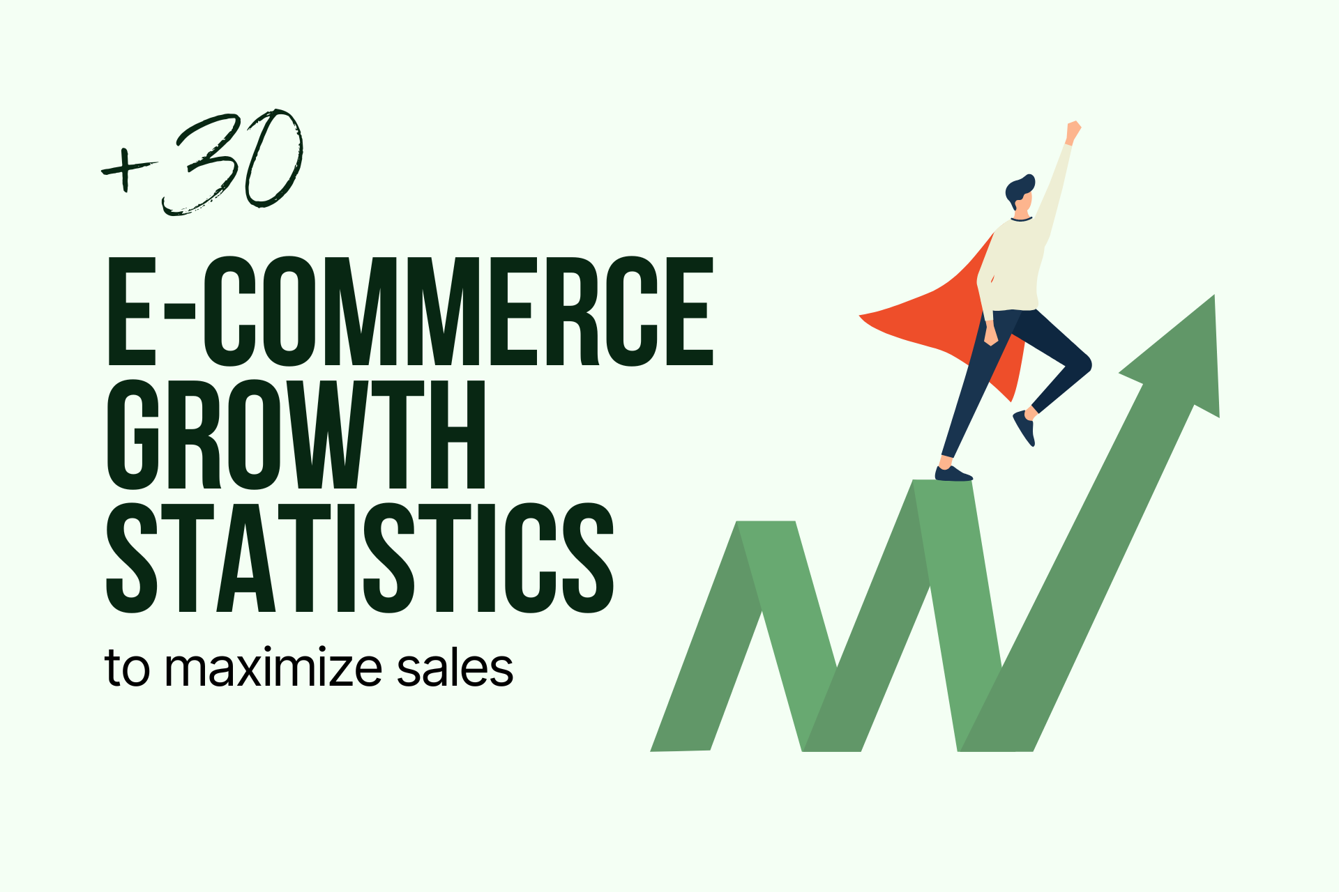 e commerce growth statistics